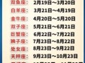 1971年农历腊月初五对应什么星座 公历10月3日是什么星座
