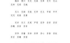 五行属金木的名字好不好 五行属金木的女孩名字