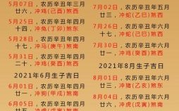 属牛什么方位好什么时辰最佳