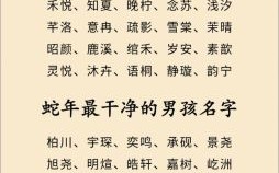 女孩取名属蛇的名字好吗 女孩取名属蛇的名字