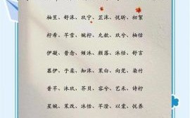诗意女孩名字背后的故事 诗意女孩名字