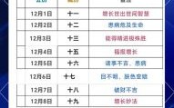 2025年五月理发吉日查询 2025年理发黄道吉日列表