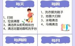 2025年大扫除吉日最佳时间 2025年大扫除时间安排