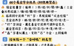 五行缺金女孩起名字用哪些字 五行缺金洋气女孩名字