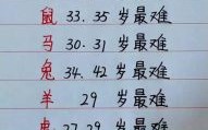 三餐难继费运吟打一生肖谜底揭晓，十二生肖中谁是答案？