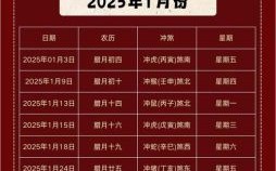 2025年11月看房吉日查询 2025年11月适合看房选房的黄道吉日