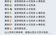 属猪的幸运色是什么属猪的偏爱色有哪些