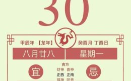 2023年黄道吉日择选老黄历