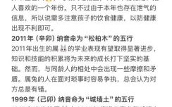 属兔2025年挂匾吉日总览与吉利方位指南