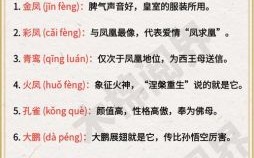 凤引九雏猜一数字 凤引九雏表示哪个数字