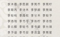 2020年李姓女宝宝取名字 兔年李姓女孩起名