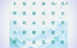 五行属木和火最吉利的字女孩 五行木和火的女孩名字