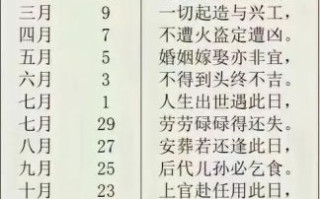 正月二十是哪天