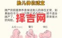 顺产选吉日真的有用吗？科学解析择日分娩的利弊与注意事项