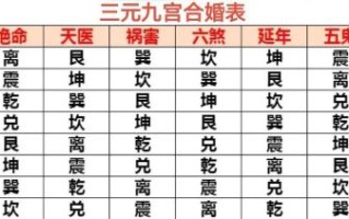 姻缘珠有哪些益处眉间藏珠的婚姻