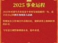 属猪2025年开火最吉利日子有哪些 2025年属猪适合开张的日子