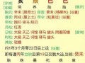 正官格行正官偏官大运官杀有制正官格行偏印大运