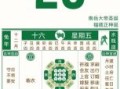 2024年1月1日黄道吉日查看