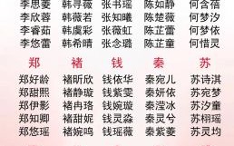 女孩子取名属龙的名字怎么取 女孩子取名属龙的名字