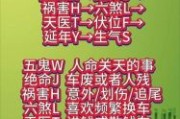 车辆牌号吉凶测算