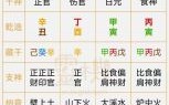 八字推算五行属性