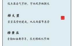 杨和王姓氏名字 王姓和杨姓组合的女孩名字