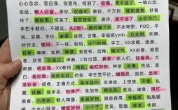 2020年流行语榜单 年度十大热词发布