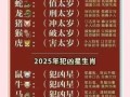 2025年太岁生肖对照与犯太岁生肖