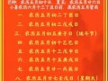 2025年5月满月黄道吉日_农历宜忌时辰_收藏级日子指引