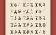 王姓晨字取名 王姓带晨女孩名字