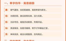 带灼字的女孩名字大全 带灼字的女孩名字