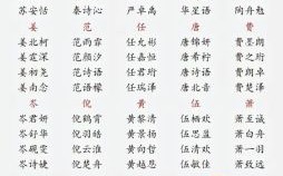 兔年宝宝起名女孩子名字 兔年宝宝起名女孩子