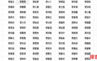 蔡姓女孩取名大全2021 蔡姓取名字女孩名字