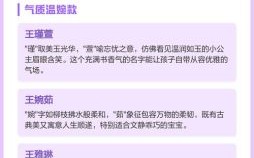 王姓大气的女孩名字古风 王姓大气的女孩名字