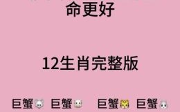 巨蟹座今日运势星座屋2025年5月31日