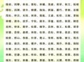 男宝带木字名字大全2025最新版，寓意吉祥又好听