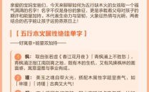 五行补木补水的女孩名字有哪些 五行补木补水的女孩名字