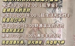 2025年理发好日子 今年龙抬头适宜理发吗