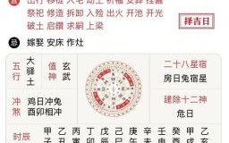 2025年7月4日财神方位查询指引