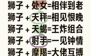 十二星座专属物品列表 十二星座情侣配对指南