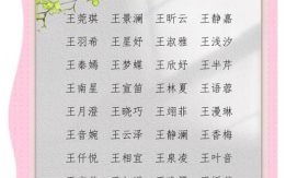 王姓起名女孩子 王姓起什么名字女孩