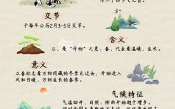 2024年立春的准确日期和时刻