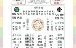2025年11月利于工作的日子与不利远行的吉日
