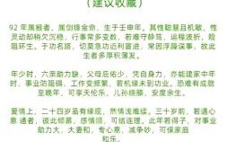 1992年属相是什么