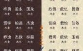 带土字的女孩高雅名字 名字中带土的女孩名