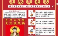 兔年冲犯太岁的属相