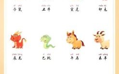 十二生肖排第六是什么？排名第六的生肖