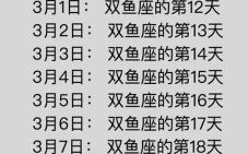 双鱼座本月运势查询 双鱼座星座运势查询