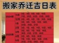 2025年10月至12月属虎搬家吉日查询 2025年11月属虎乔迁吉日推荐