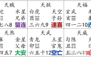 2025年9月5日打麻将坐哪个方位最佳